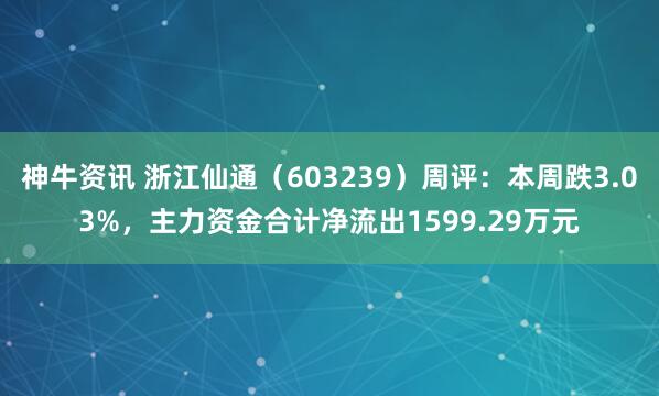 神牛资讯 浙江仙通（603239）周评：本周跌3.03%，主力资金合计净流出1599.29万元